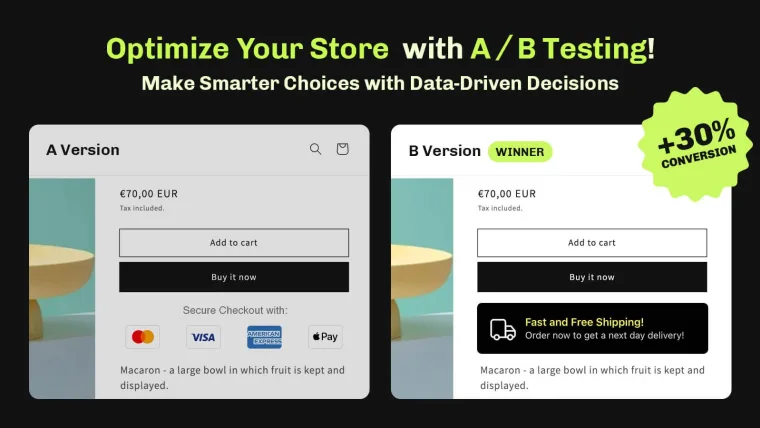 Boost CRO With Testing