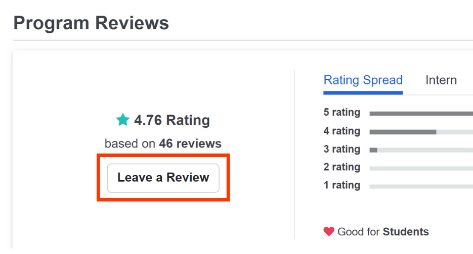 Simplify the Review Process.