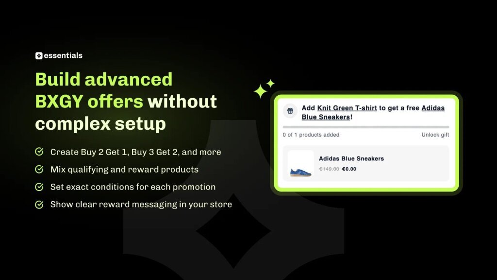 Buy X get Y offer setup with mixed qualifying products and per-promotion conditions, beside a free sneakers reward widget.