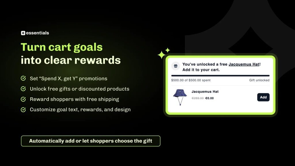 A spend X get Y cart goal showing an unlocked free hat being added to the cart.