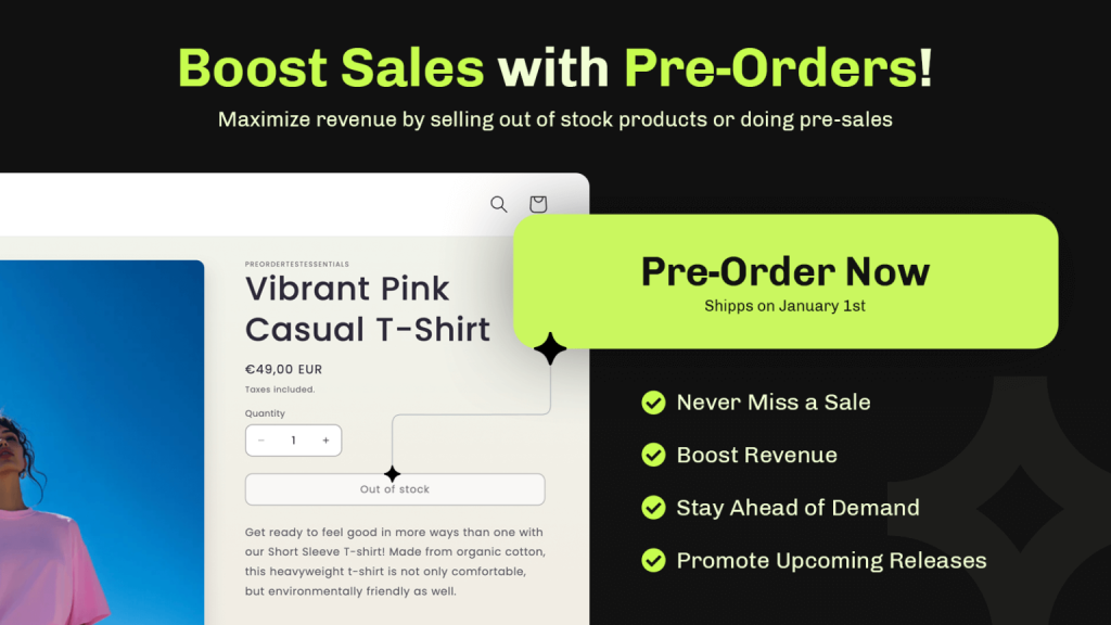 An out-of-stock t-shirt product page with a Pre-Order Now button that ships on January 1st.